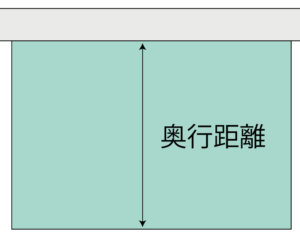 奥行価格補正の実務｜図解付き – 相続土地評価.com