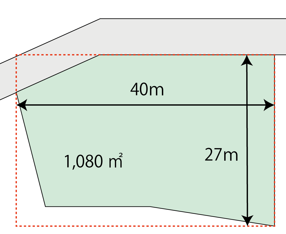 屈折路に内接する土地の想定整形地（北側路線）の計算例の図