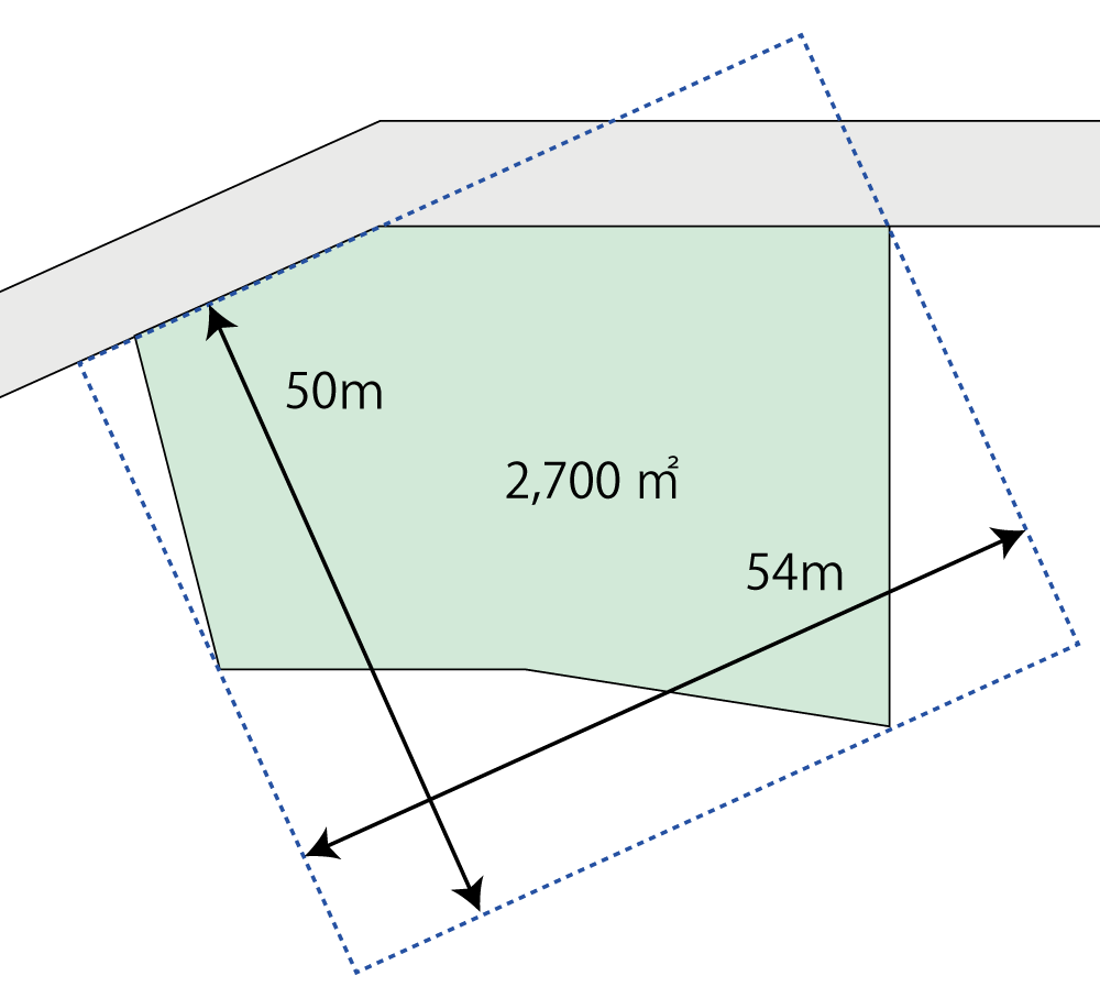 屈折路に内接する土地の想定整形地（北西側路線）の計算例の図